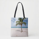 Search for aruba bags Beach
