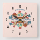 Search for cupcake kitchen decor Sweet