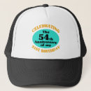 Search for 75th birthday gifts Humor