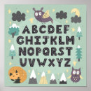 Search for alphabet nursery art Cute