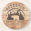 Search for wooden coasters Lake house