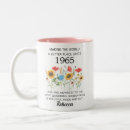 Search for turning 60 gifts 60 years old