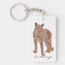 Search for lion keychains Cougar
