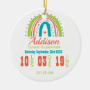 Search for statistics ornaments Keepsake