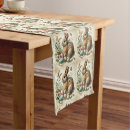 Search for easter table runners Cute