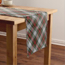 Search for scottish clan tartan table runners Green