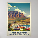 Search for south africa vintage travel posters Retro