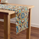 Search for teal table runners Vintage