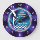 Search for gymnastics clocks Girl
