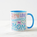 Search for word cloud mugs Happiness