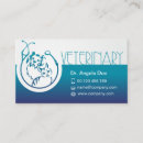 Search for dog treats business cards Puppy