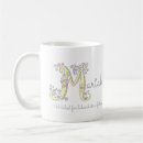 Search for name meaning mugs Definition