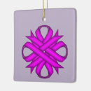 Search for domestic violence decor Cystic fibrosis