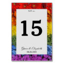 Search for pride party supplies Love is love