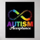 Search for autism awareness posters Aac
