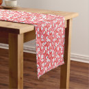 Search for home goods table runners Good luck