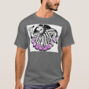Search for bullseye tshirts Music