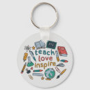 Search for teachers day keychains Teacher appreciation