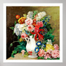 Search for art deco flower posters Painter