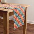 Search for arabic table runners Mosaic