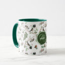 Search for chickadee mugs Birds