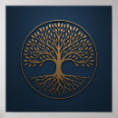 Search for mandala art Sacred geometry