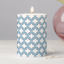 Search for moroccan candles Lattice