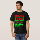 Search for unspeakable clothing Bible verse