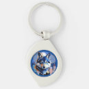 Search for wolf keychains Native