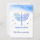Search for jerusalem postcards Blue