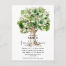 Search for summer bbq invitations Watercolor