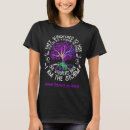 Search for migraine tshirts Headache