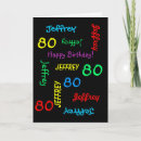 Search for 84th birthday cards Fun