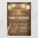 Search for family reunion template Ancestry