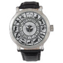 Search for vintage watches Astrology