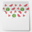 Search for neon envelopes Pattern