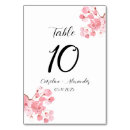 Search for cherry blossom wedding table cards Pink