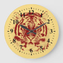 Search for face clocks Design