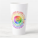 Search for political mugs Human rights