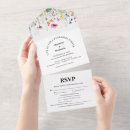 Search for dinner party menu invitations Rustic