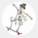 Search for skull stickers guitar