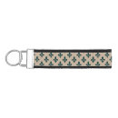 Search for fleur de lis keychains French symbol