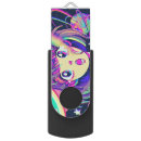 Search for kawaii gifts Anime