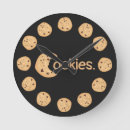 Search for chocolate chip cookie art Baking