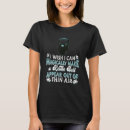 Search for kettlebell tshirts Weightlifting