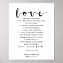 Search for 1 corinthians 13 4 8 Love is patient