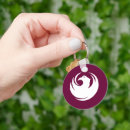 Search for city keychains Capital