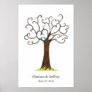 Search for thumbprint guest books Trees