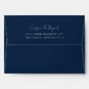 Search for navy blue wedding envelopes Simple and minimalist