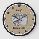 Search for laundry art Room
